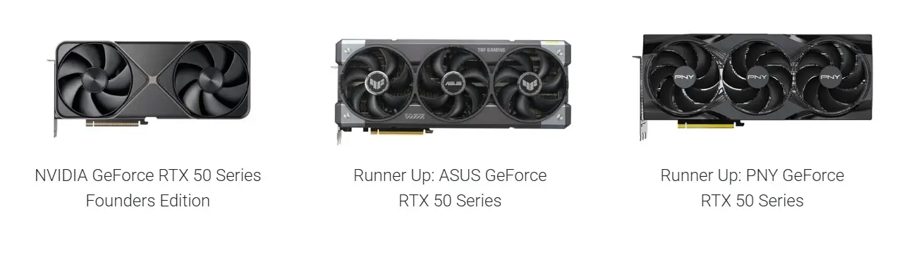 cpu 2 gamegpu