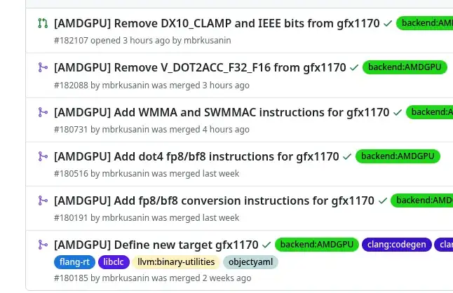 image gamegpu