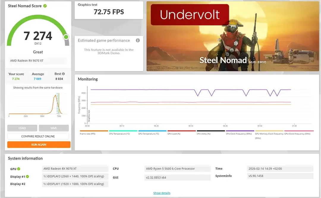 is there any downside to undervolting a 9070 xt v0 6judat75ngjg1 gamegpu