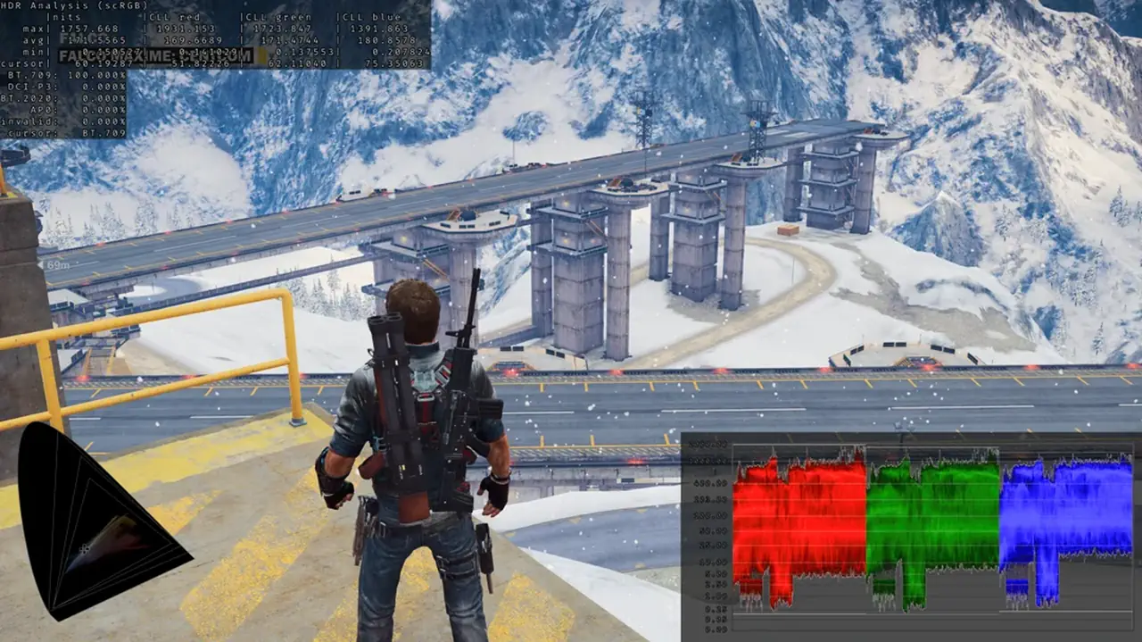 Энтузиасты добавили DLSS и честный HDR в Just Cause 3
