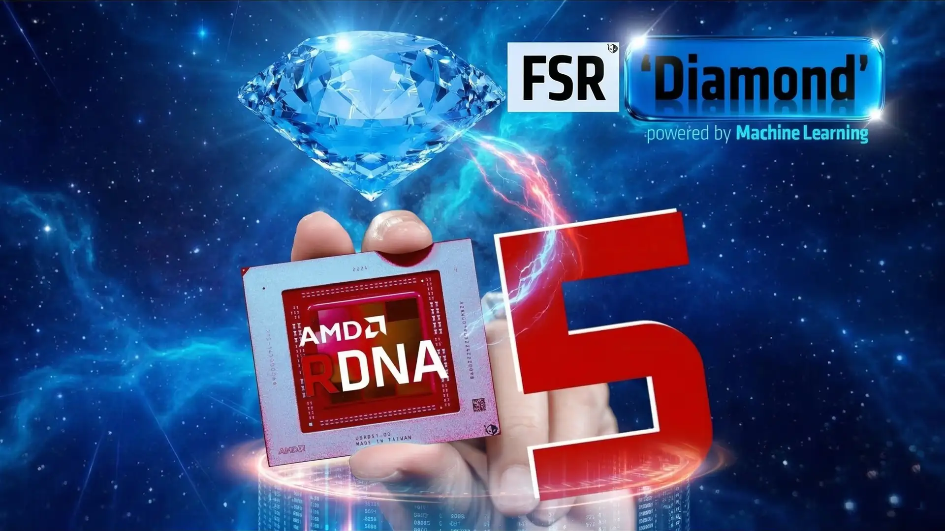 AMD FSR Diamond может стать эксклюзивом для видеокарт RDNA 5