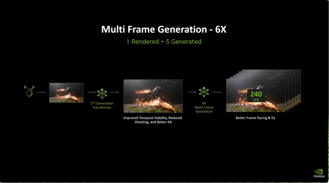 46 gamegpu