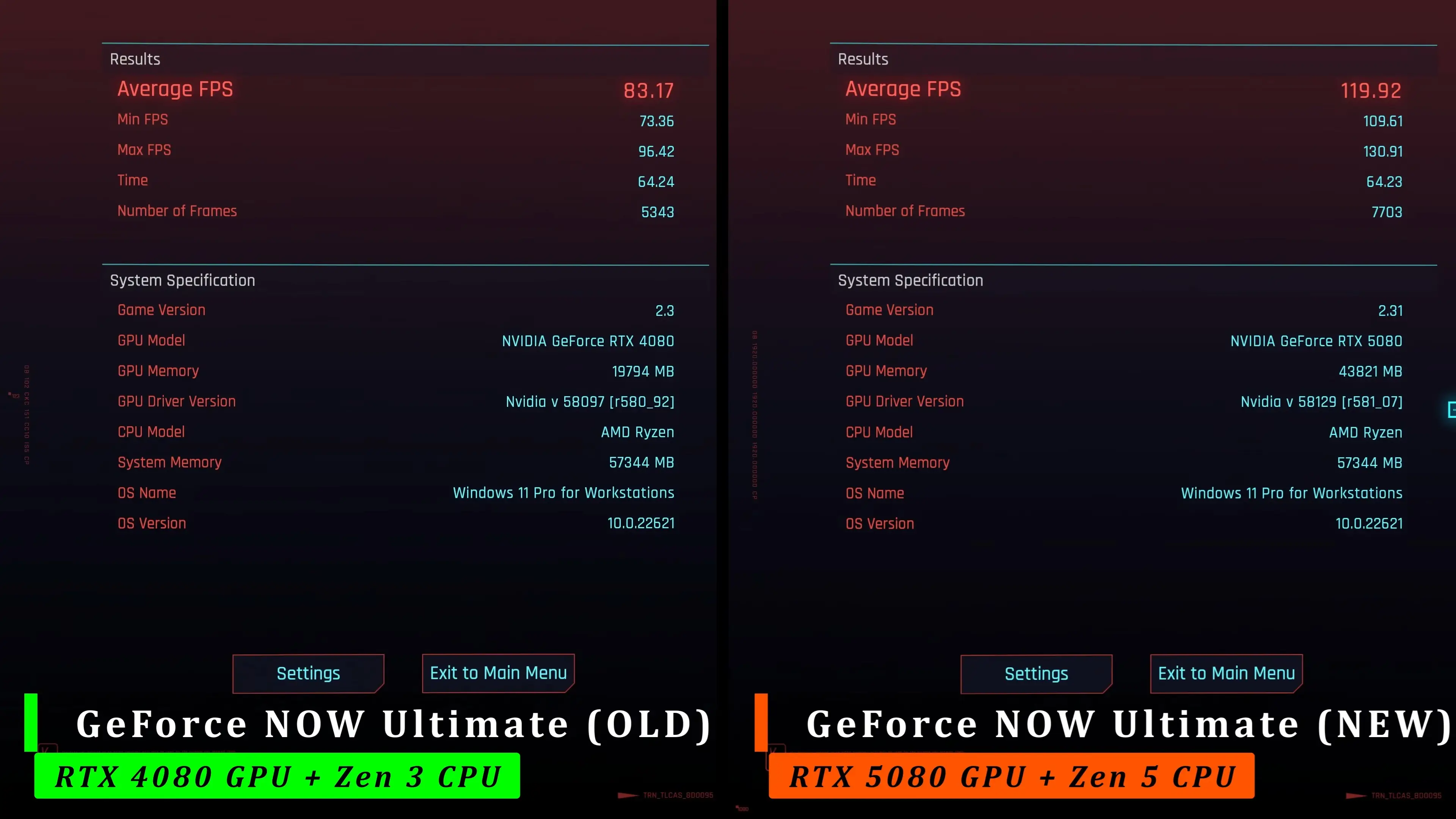 Серверная RTX 5080 имеет 44 ГБ памяти