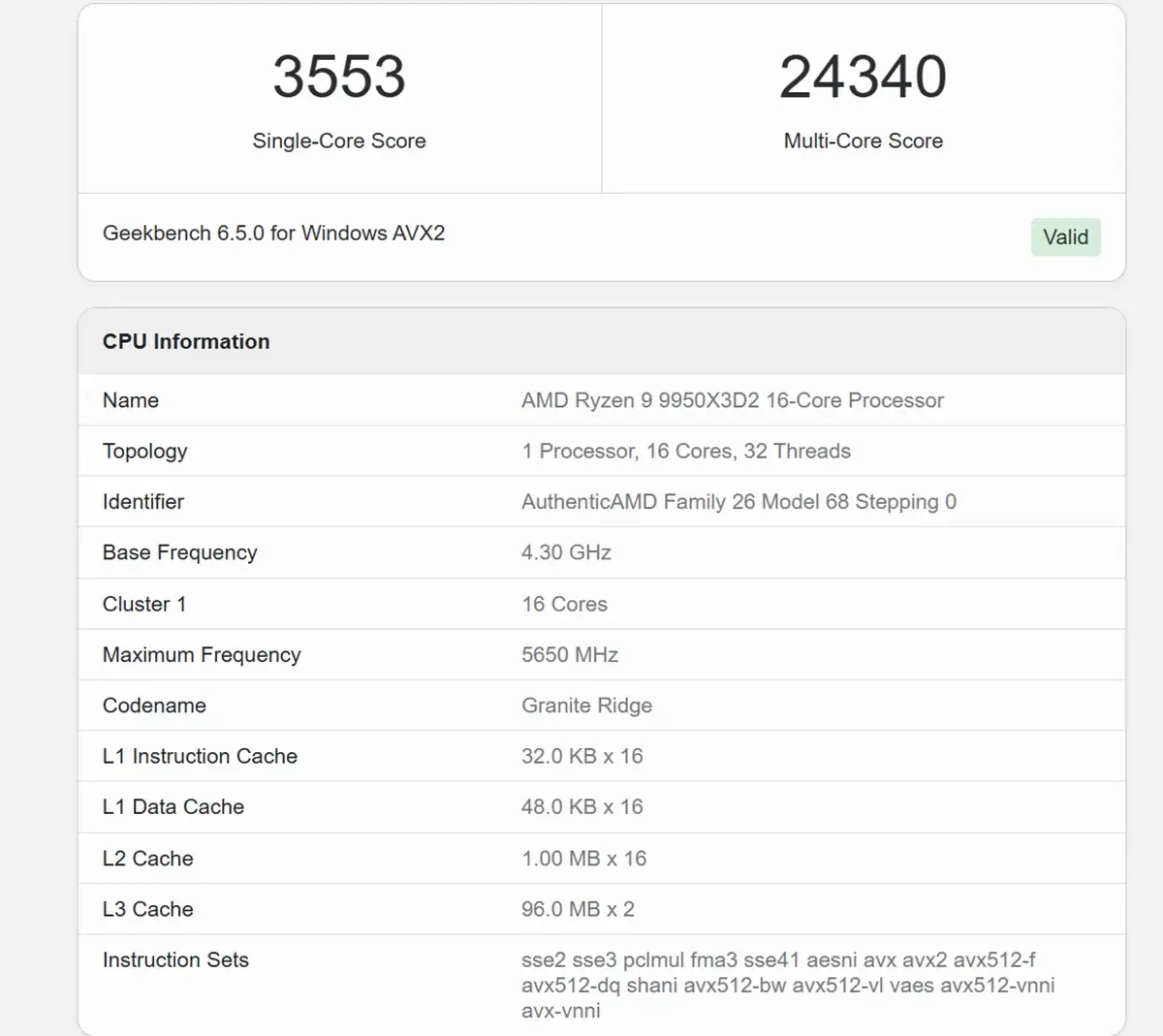 AMD Ryzen 9 9950X3D2 в Geekbench: 5.65 ГГц и подтверждение Dual 3D V-Cache