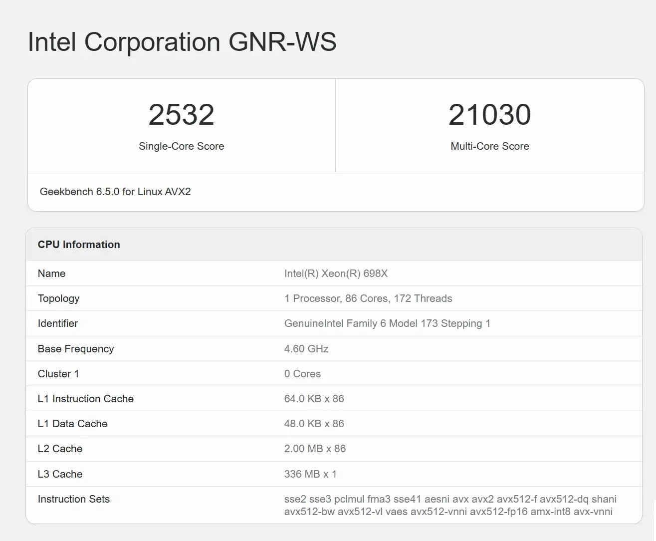 Intel Xeon 698X: 86 ядер Granite Rapids-WS и частота 4.7 ГГц