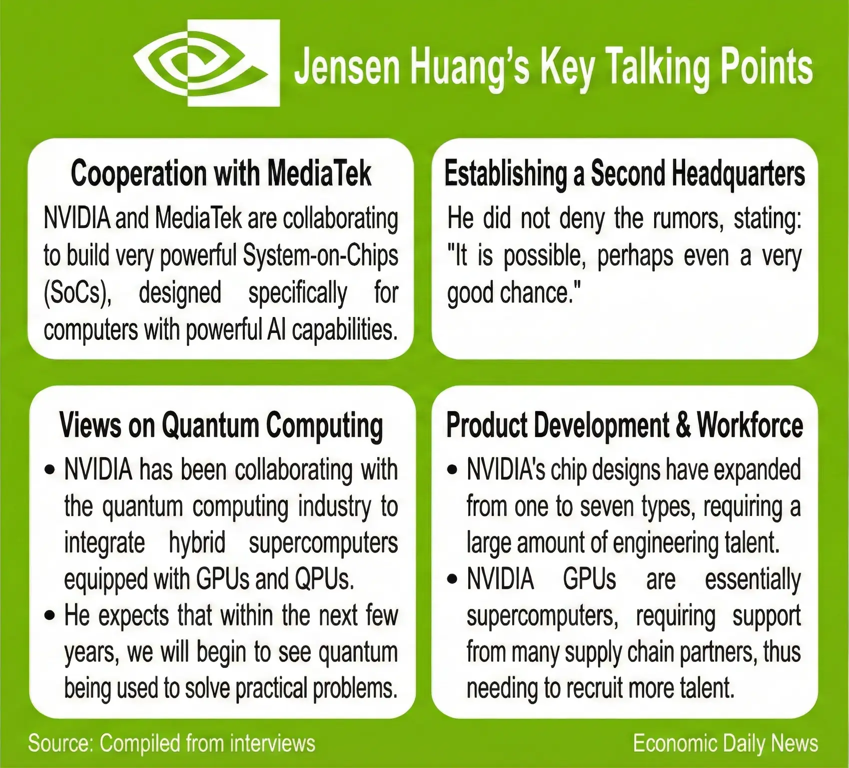 Jensen Huang confirms MediaTek AI Chip gamegpu