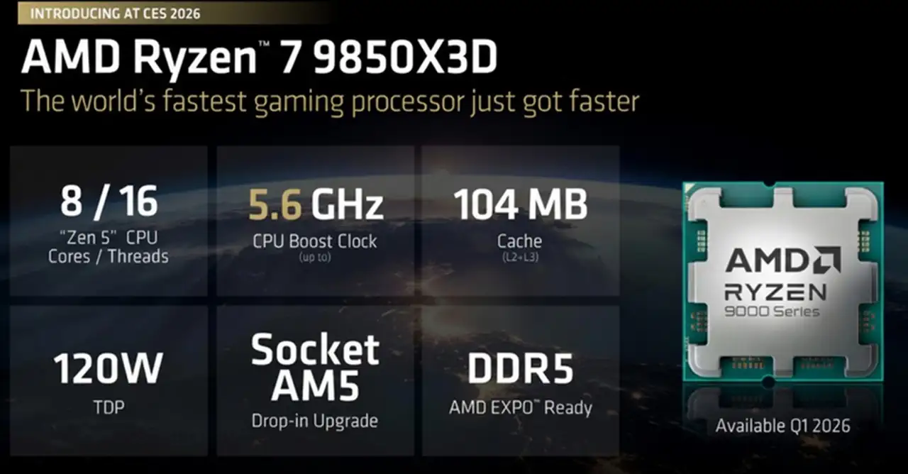 AMD тихо добавила Ryzen 7 9850X3D к линейке X3D