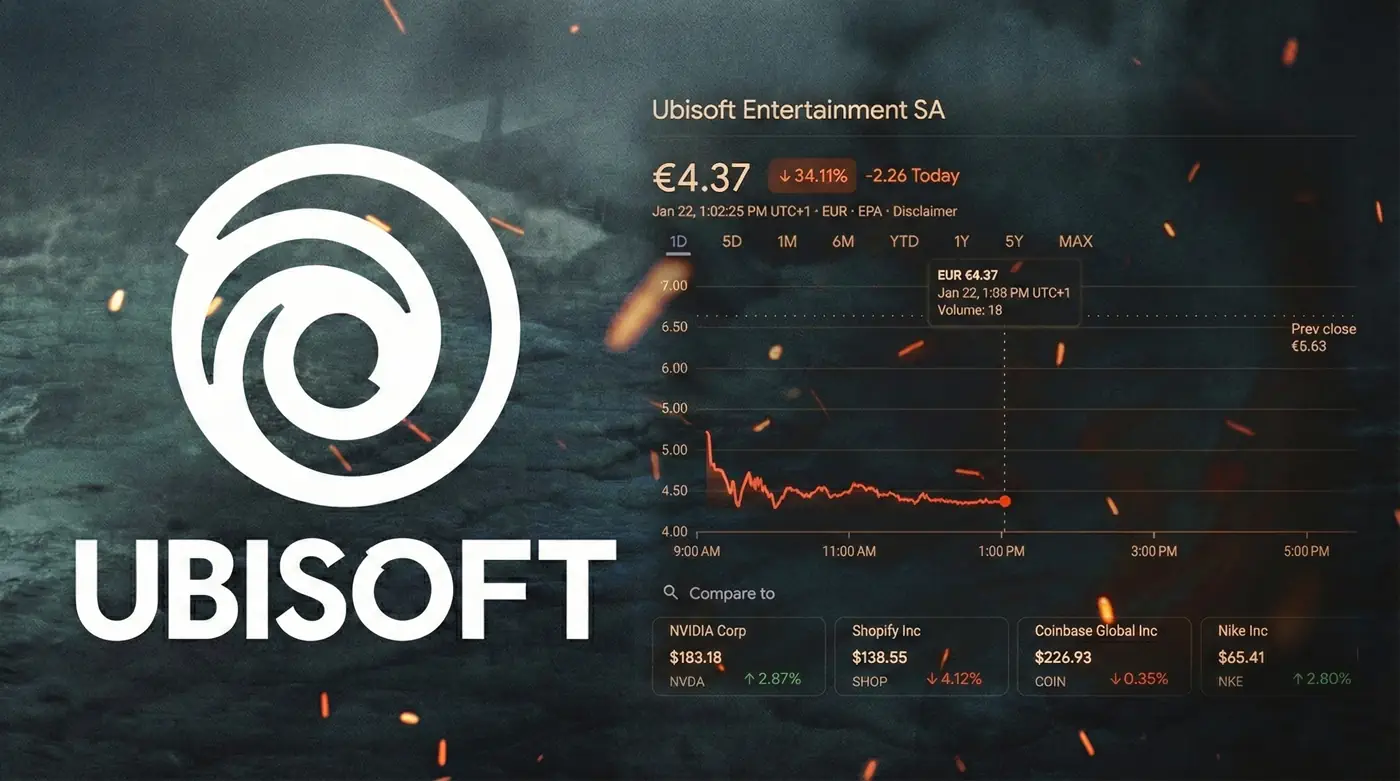 Акции Ubisoft рухнули на 34% после масштабной реструктуризации