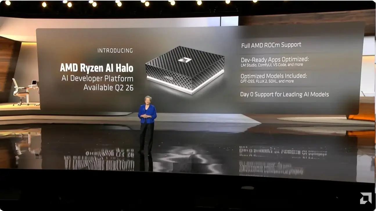 AMD анонсировала Ryzen AI Halo для разработчиков