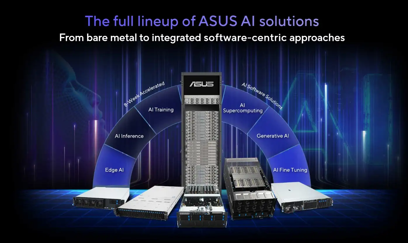 ASUS досрочно заработала более $3 млрд на серверах AI