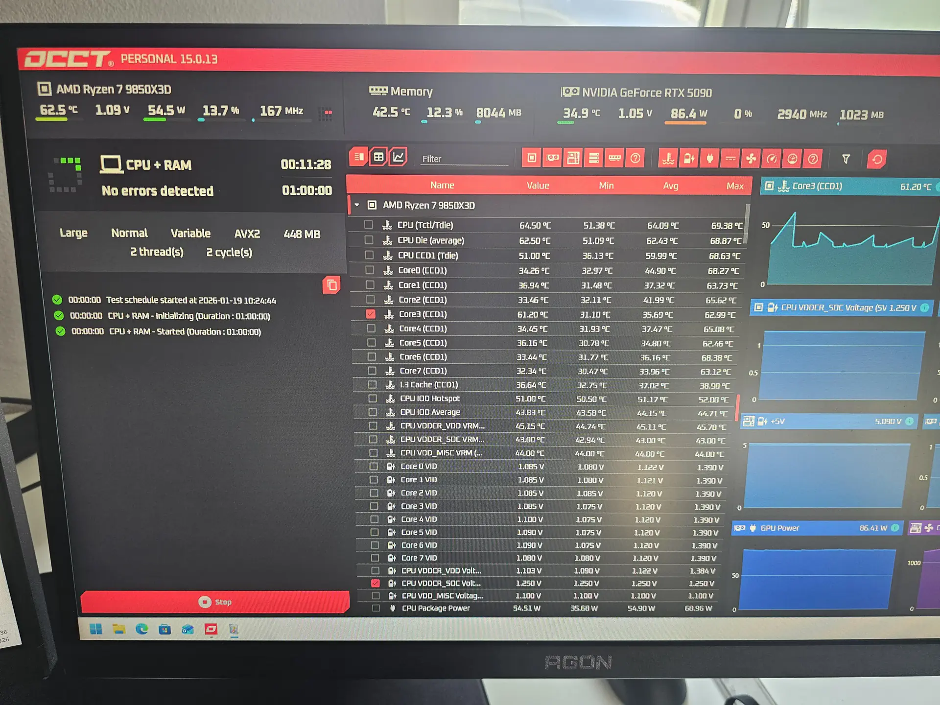 got a 9850x3d by chance v0 gpu
