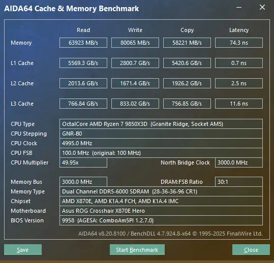 aida64 cache mem gamegpu