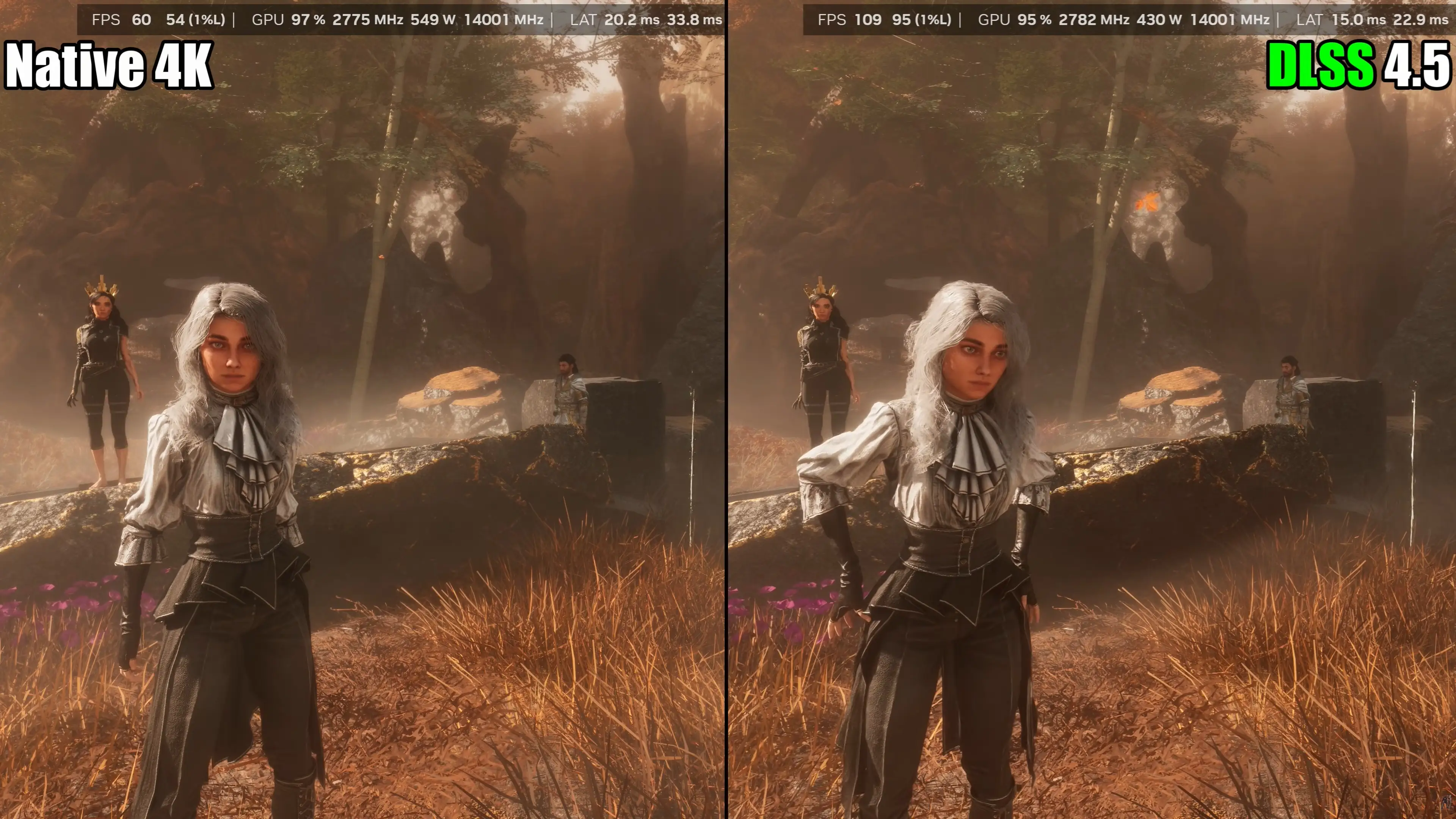 DLSS 4.5 в Clair Obscur: Expedition 33 — Performance выглядит лучше нативного 4K