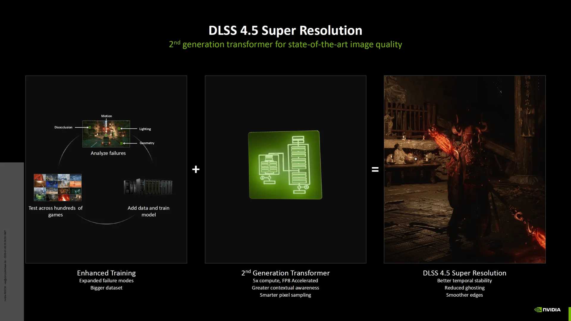 Большой тест DLSS 4.5: Лучше качество, но меньше FPS