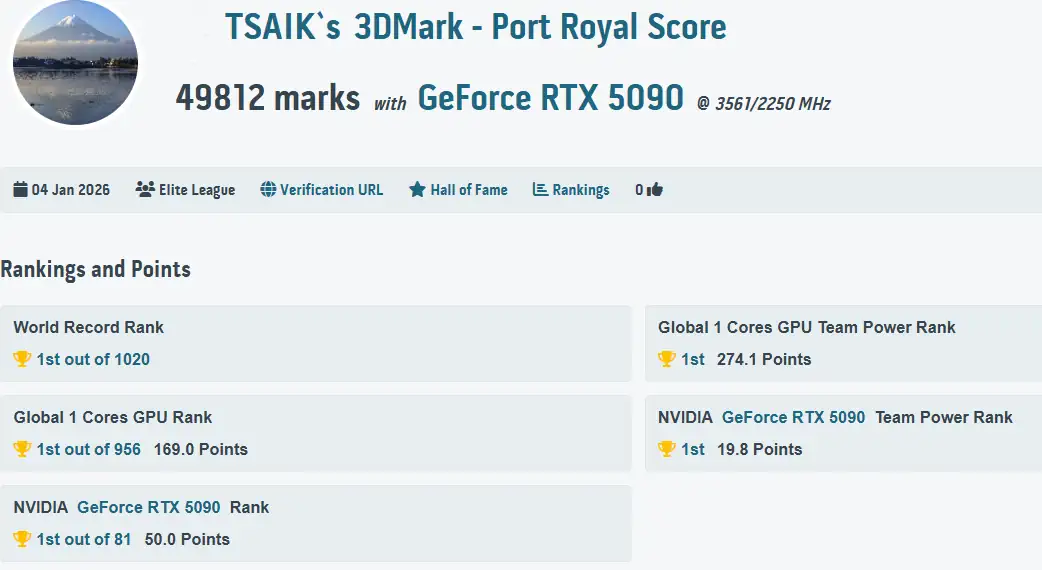 3DMark Port Royal gamegpu