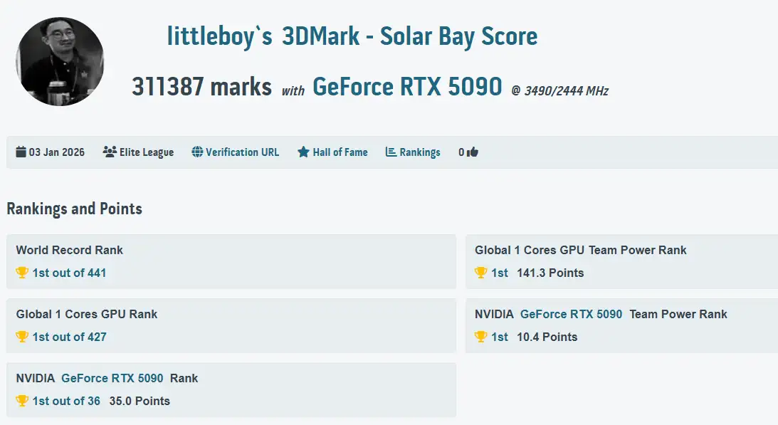 3DMark Solar Bay gamegpu