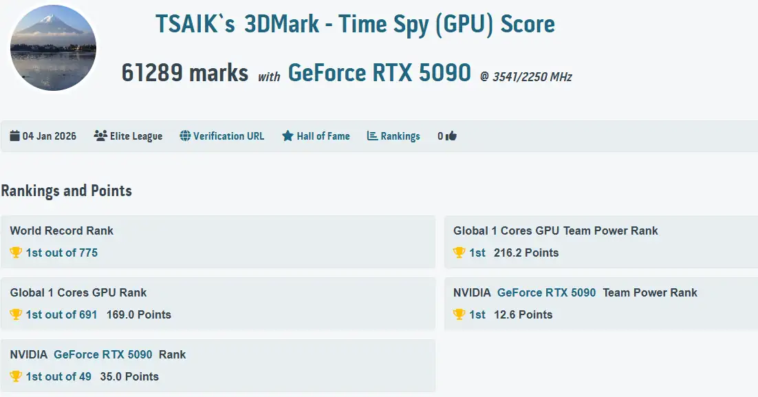 3DMark Time Spy GPU gamegpu