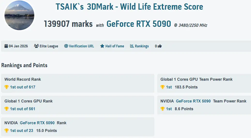 3DMark Wild Life Extreme gamegpu
