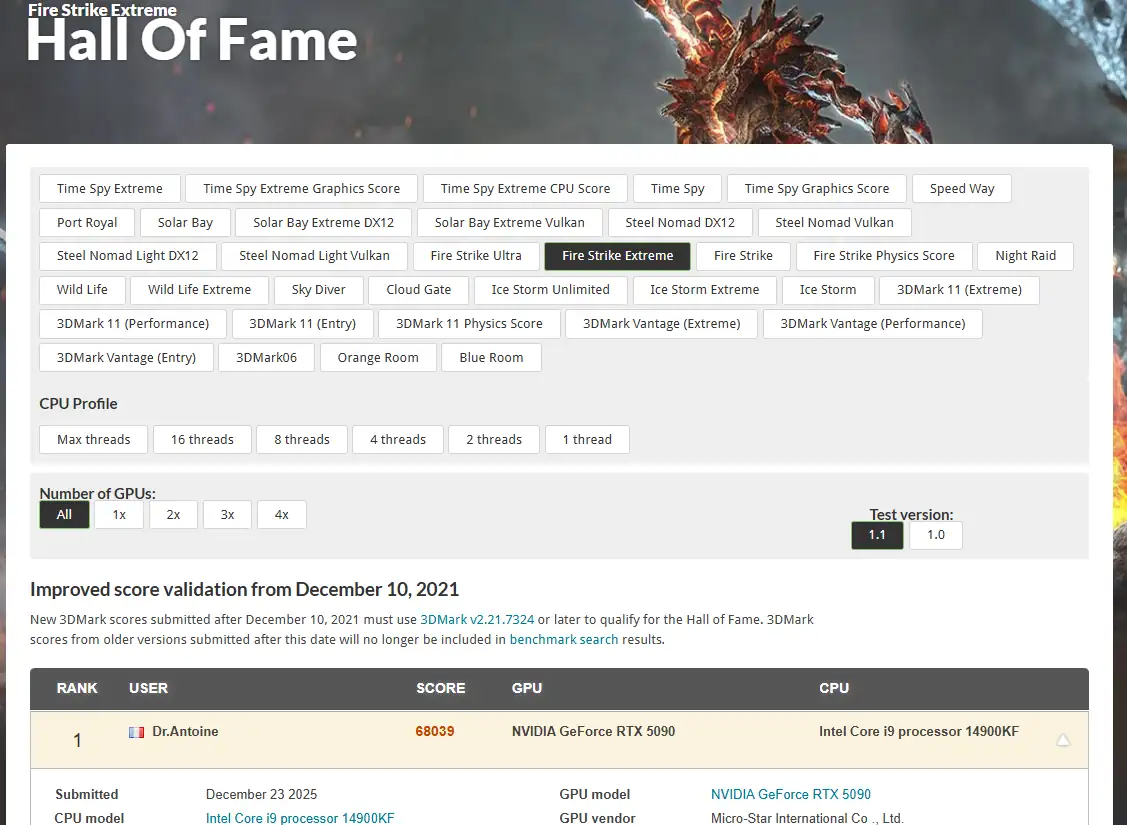 3Dmark Fire Strike Extreme gamegpu