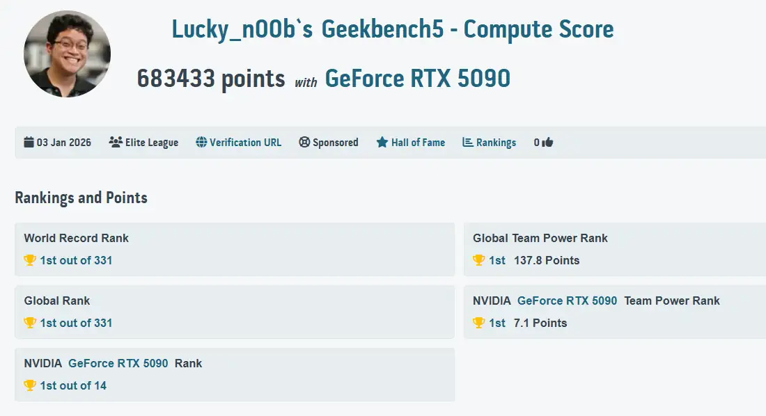 Geekbench5 gamegpu
