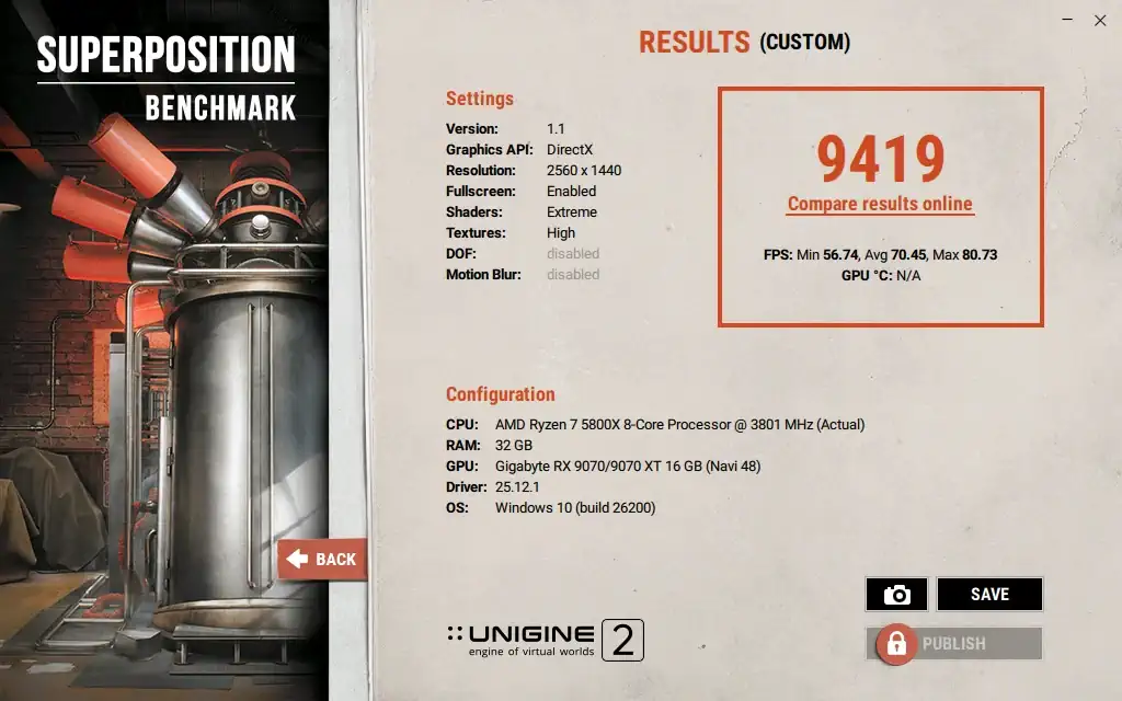 oc vs pl vs fan curve only 9070xt gigabyte gaming v0 bvmxrw4748dg1 gamegpu