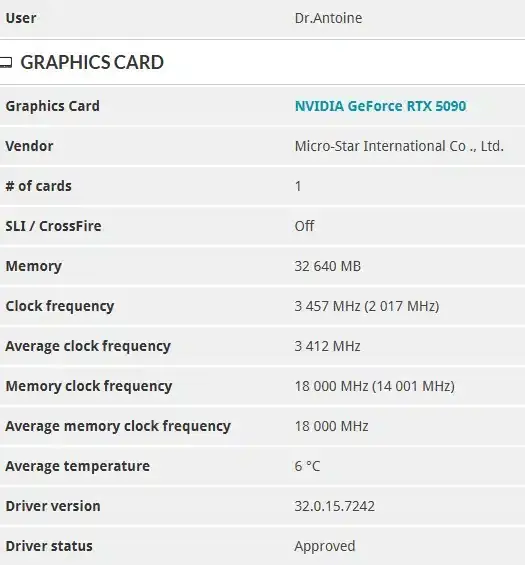 rtx 5090 lightning 2 gamegpu
