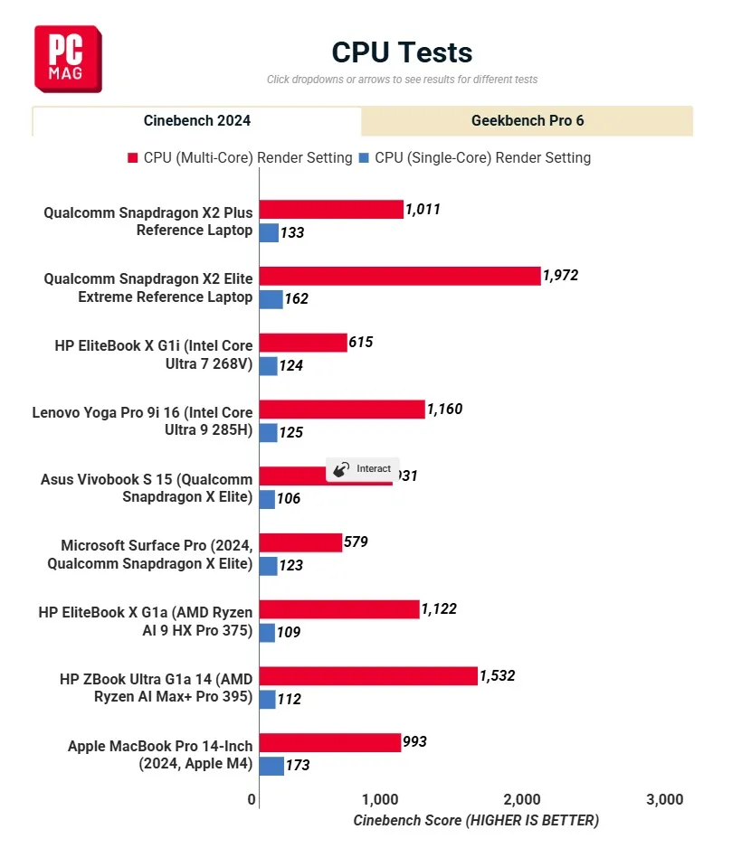 snap 1 gamegpu
