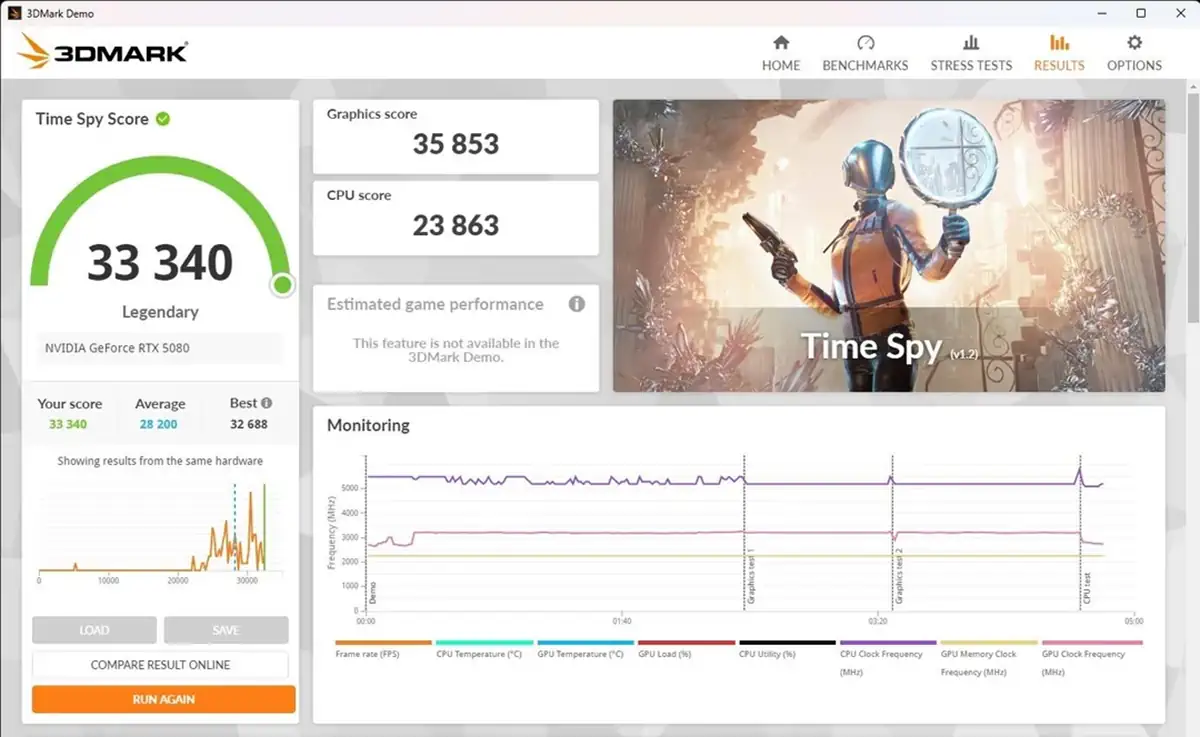 Версия драйвера Hotfix 595.76 ускоряет RTX 50 в 3DMark