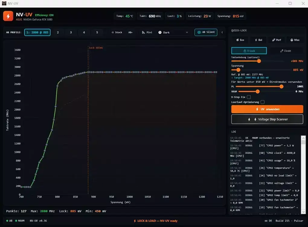 NV UV pcgh gamegpu