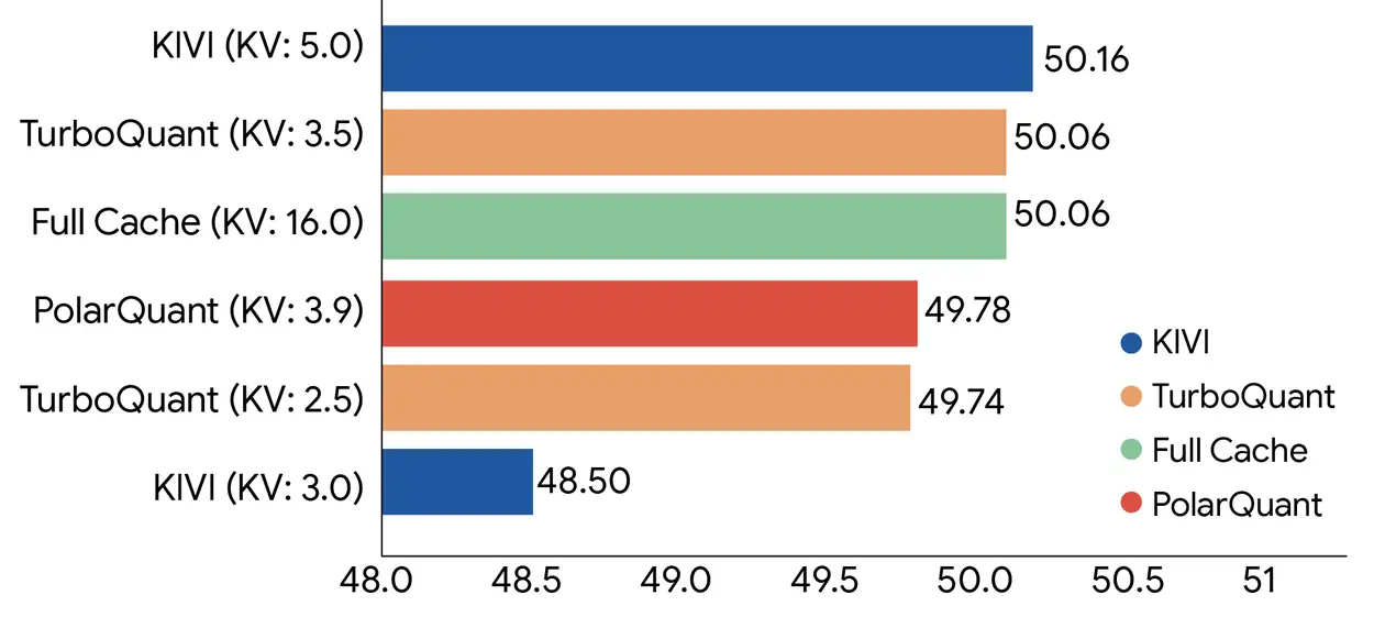Quantization 2.width 1250 gamegpu