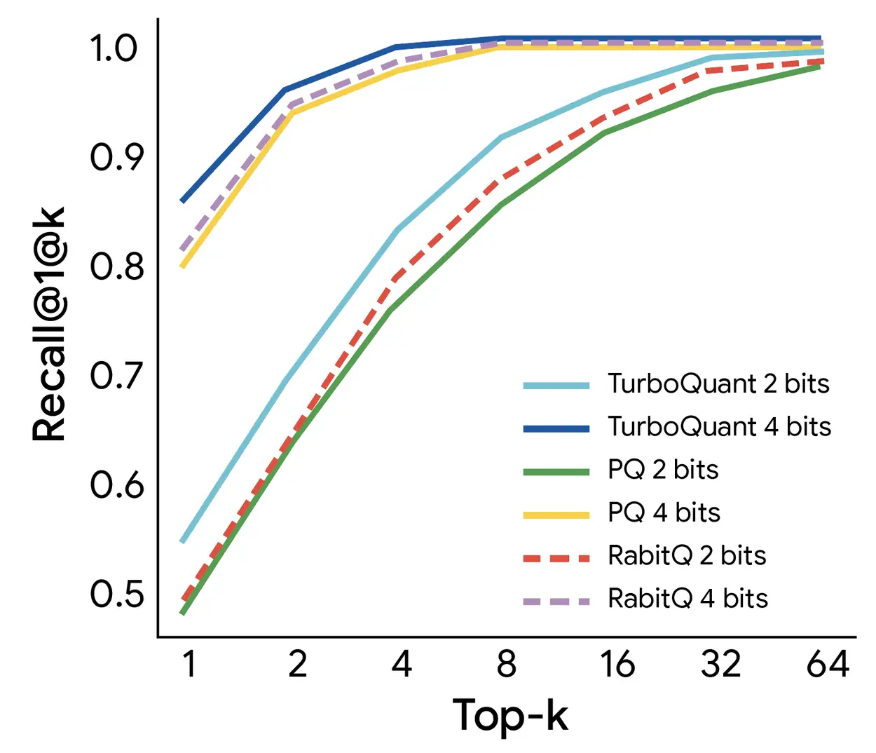 Quantization 4.width 1250 gamegpu