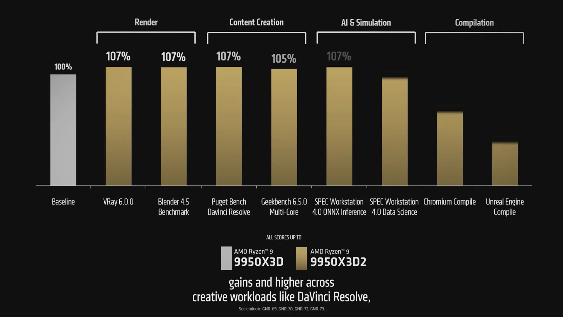 Screenshot 2026 03 26 163711 gamegpu