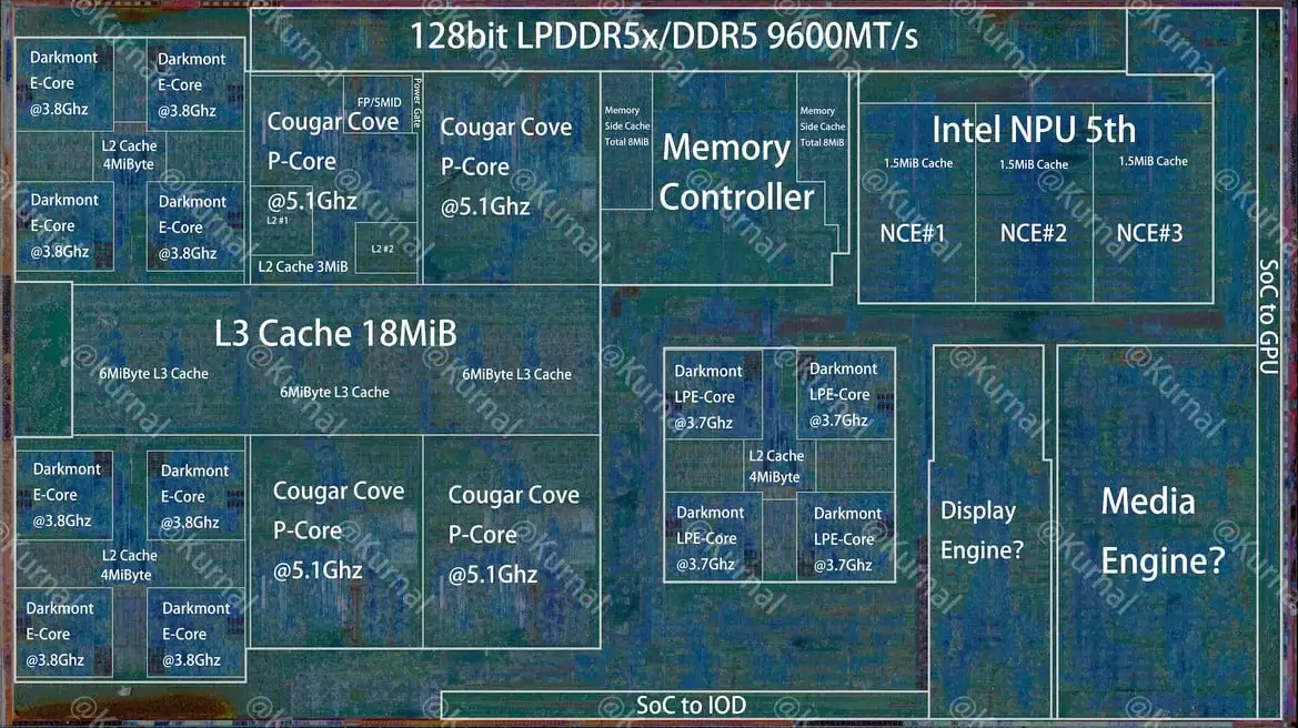core 2 gamegpu
