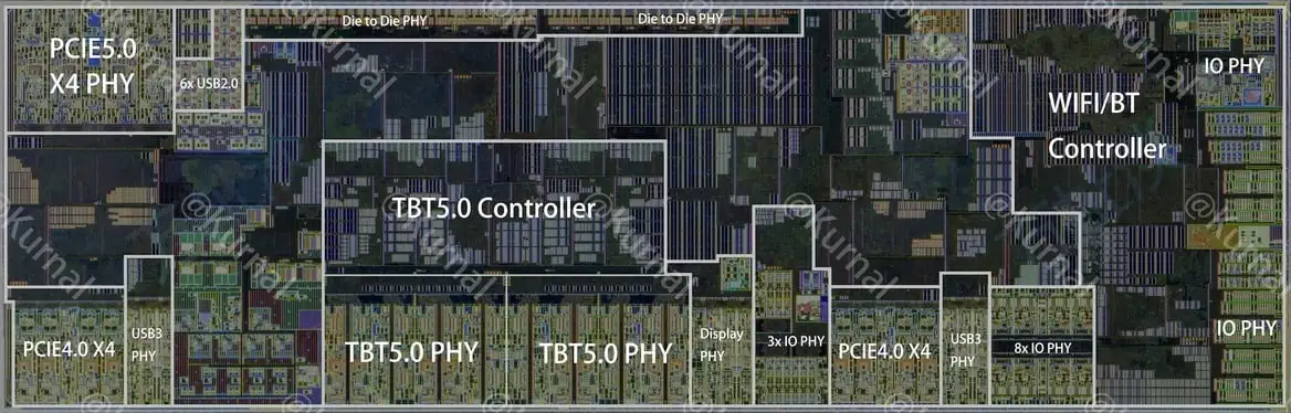 core 3 gamegpu