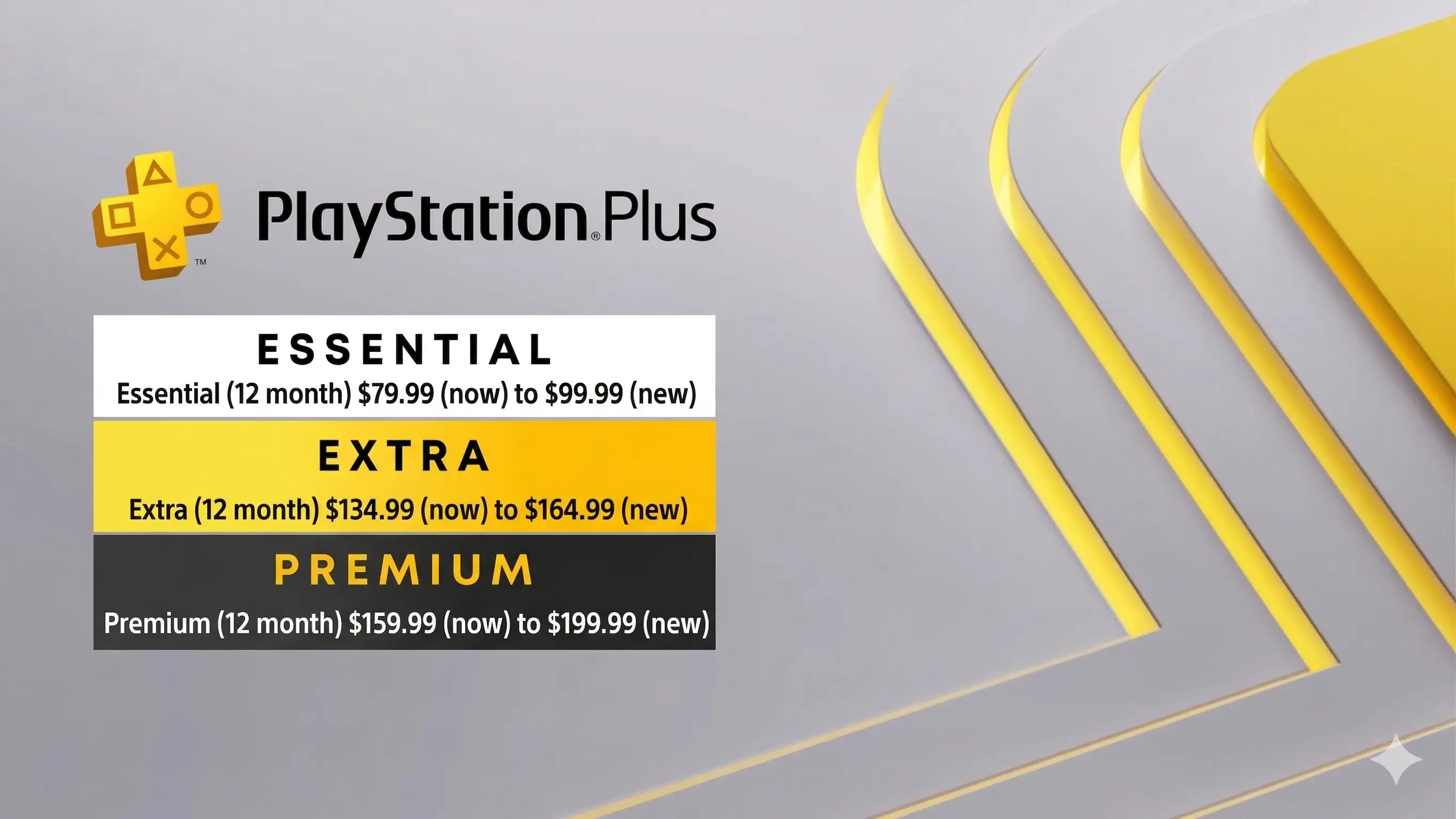 Стоимость подписки PlayStation Plus может вырасти на 25%