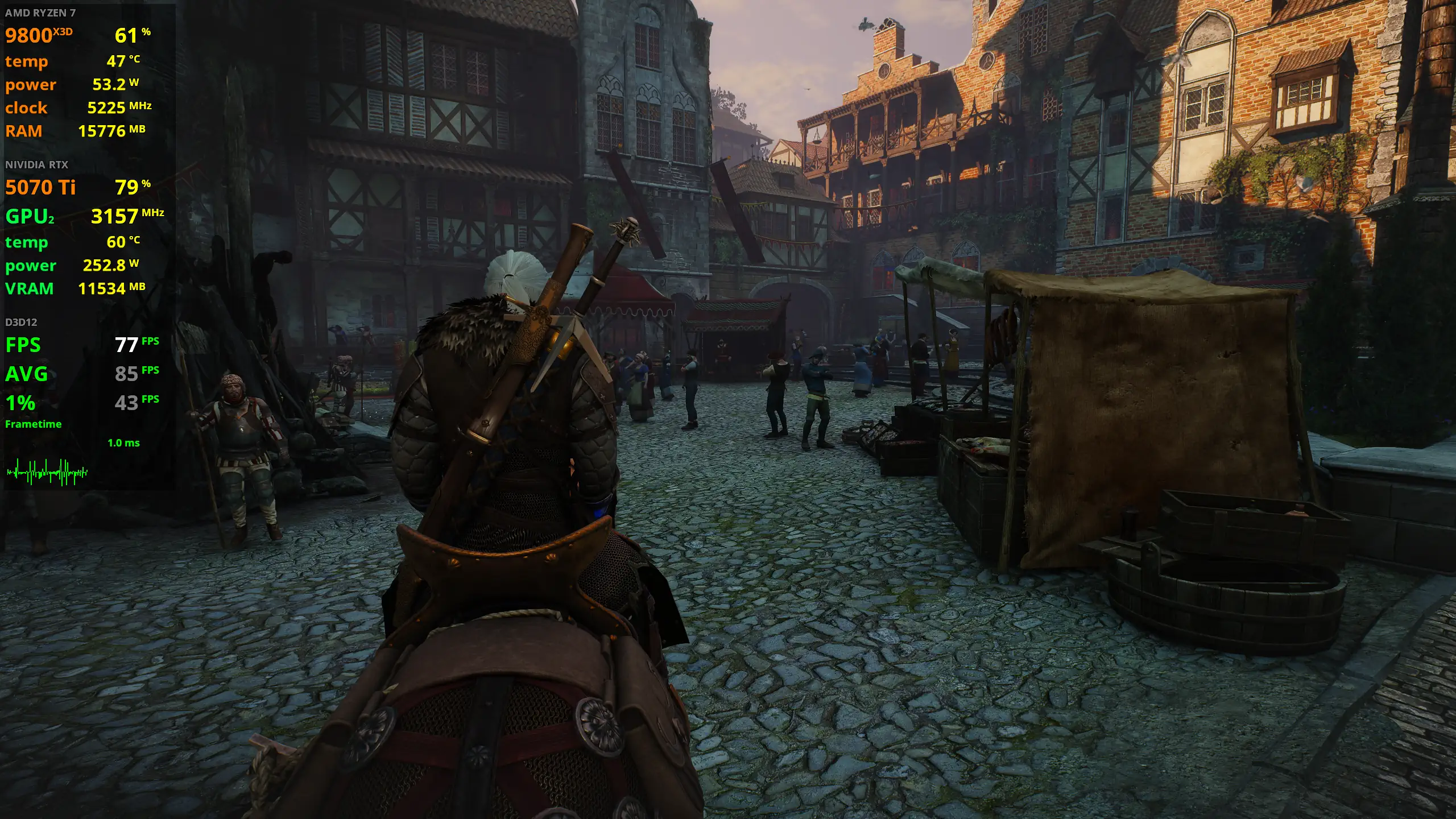 Ryzen 7 9800X3D не справляется с Новиградом в The Witcher 3