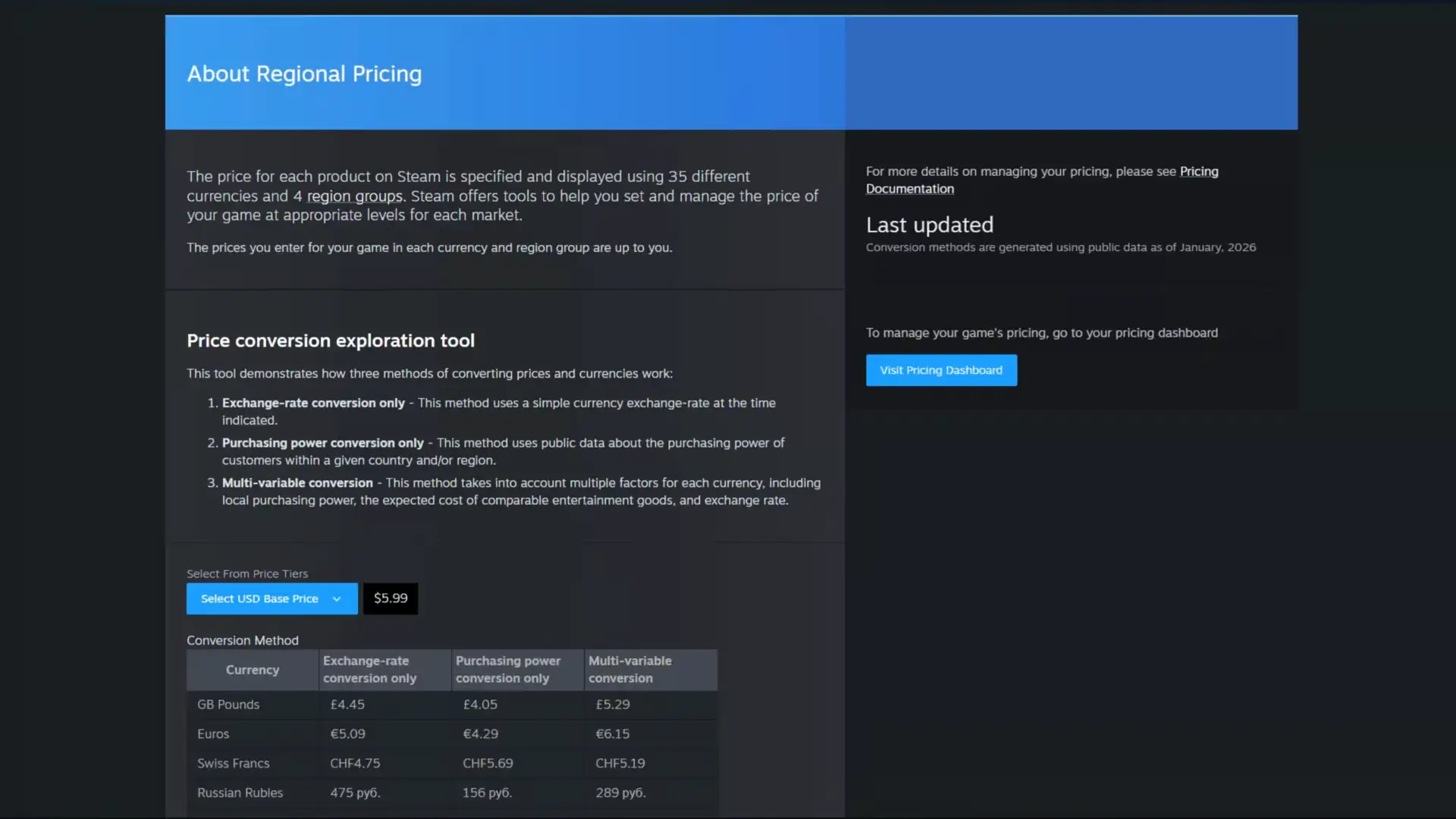 steam gamegpu