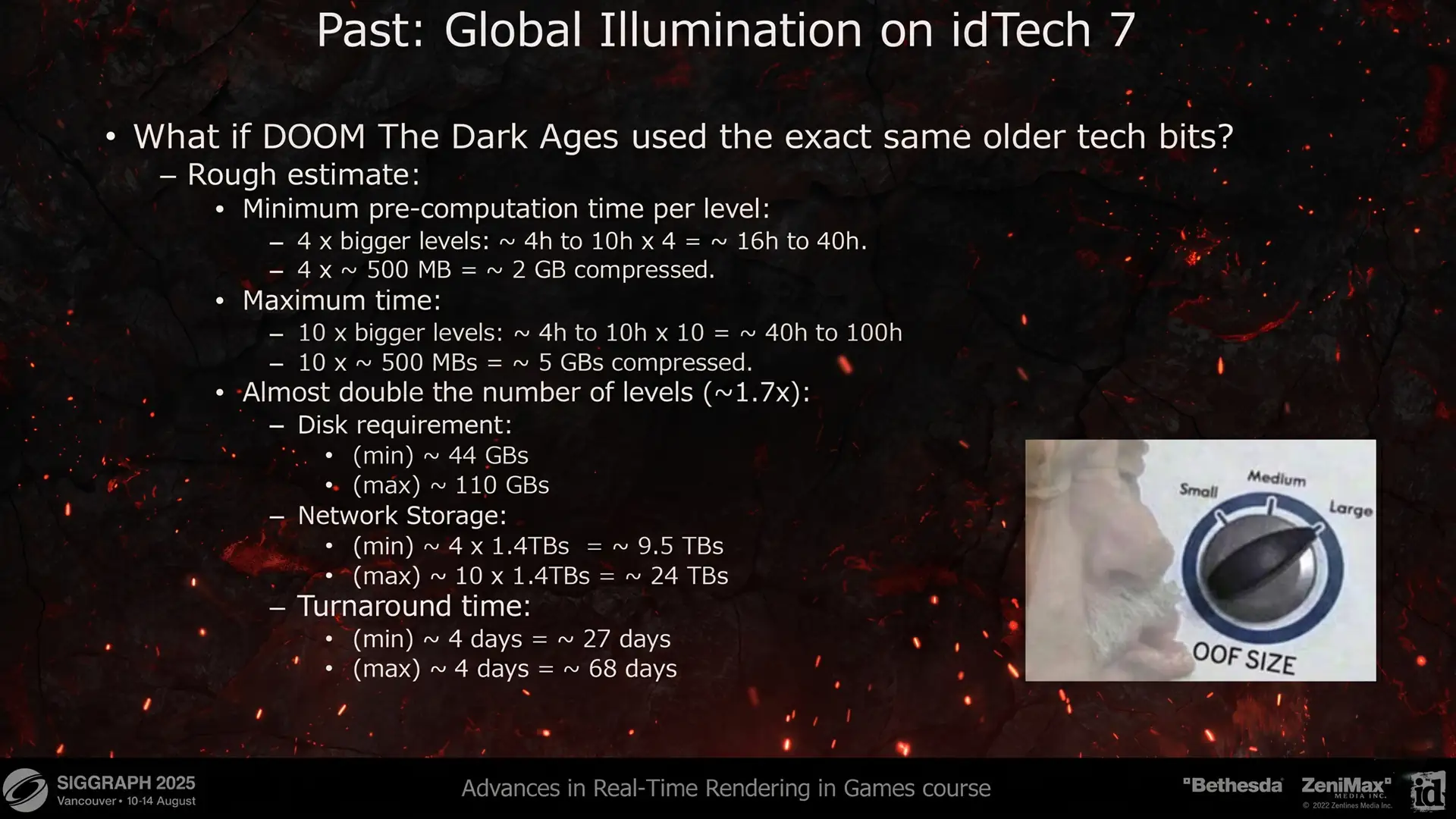 Оптимизация света сэкономила до 110 ГБ места для DOOM The Dark Ages