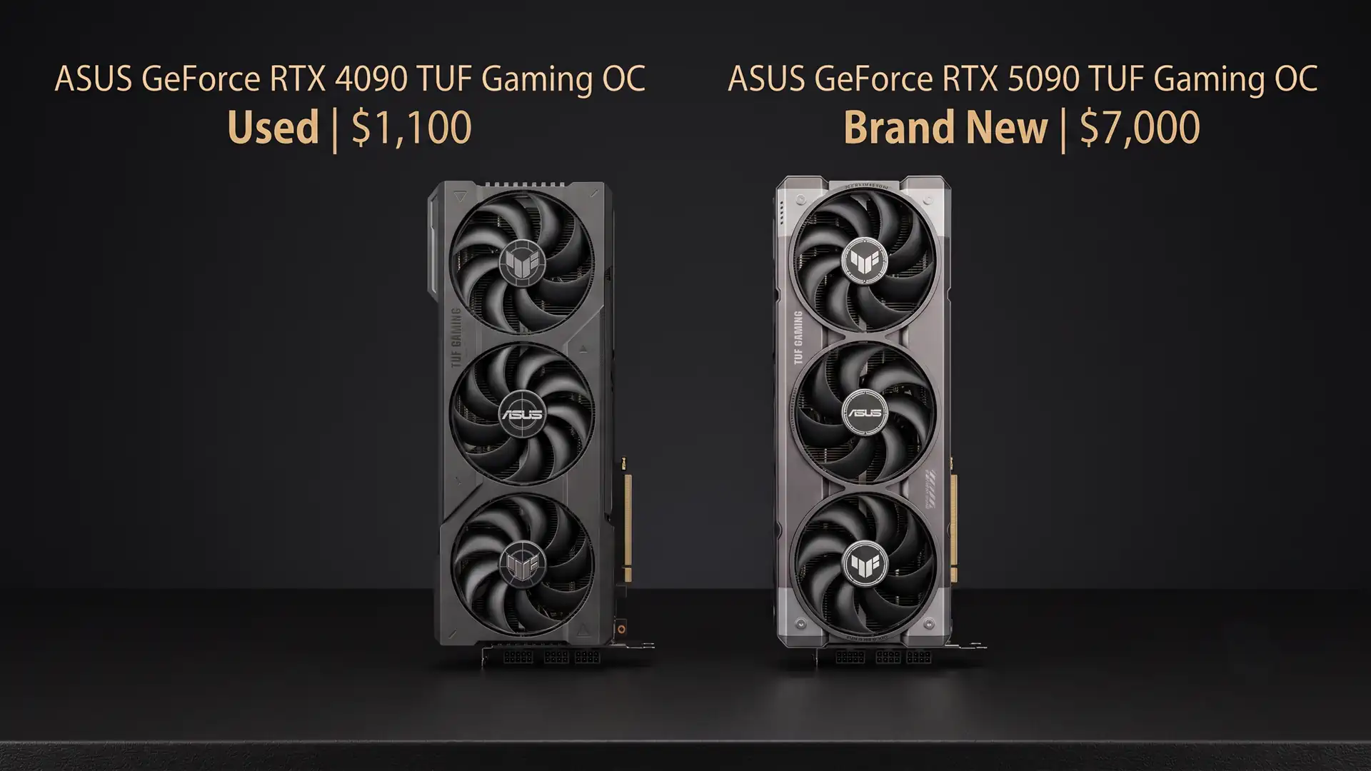Б/у RTX 4090 за $1100 стала лучшей покупкой вместо новой RTX 5090 за $7000