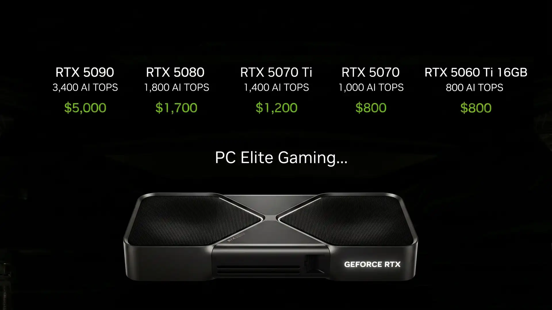 Модели GeForce RTX 5060 Ti и RTX 5070 подорожали в розничных сетях до $800