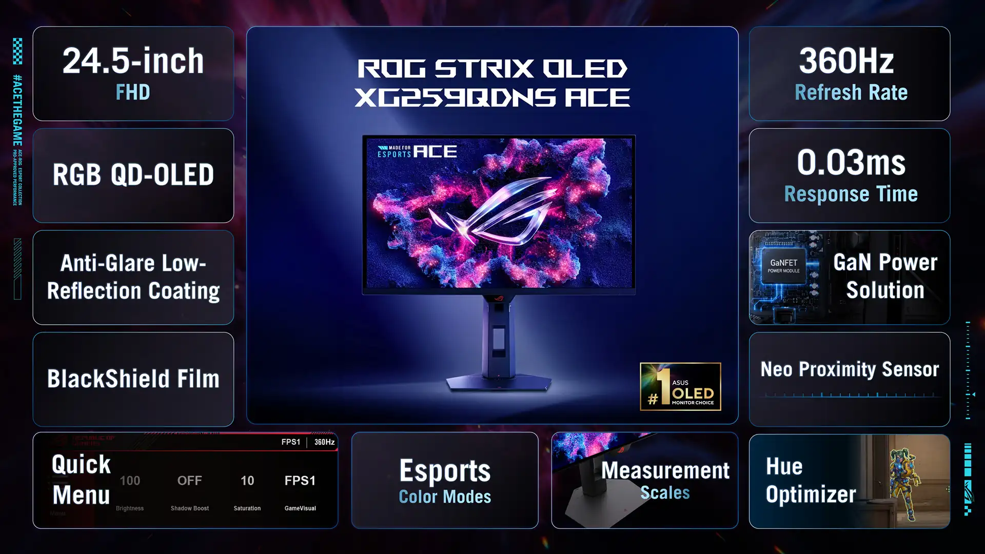 ROG Strix OLED XG259QDNS Ace RGB QD OLED 360hz one pager gpu