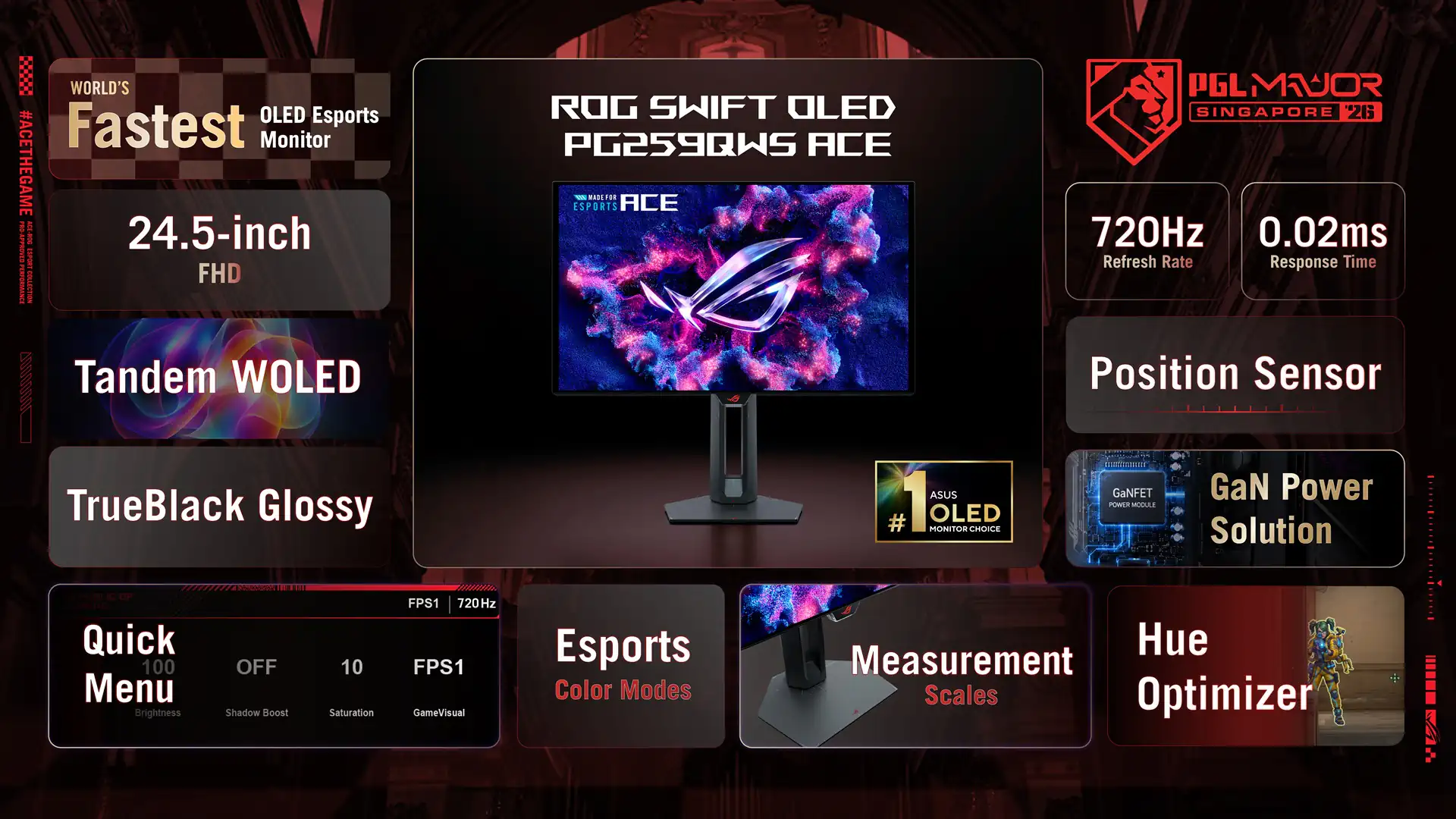 ROG Swift OLED PG259QWS Ace TrueBlack Glossy WOLED 720Hz one pager gpu