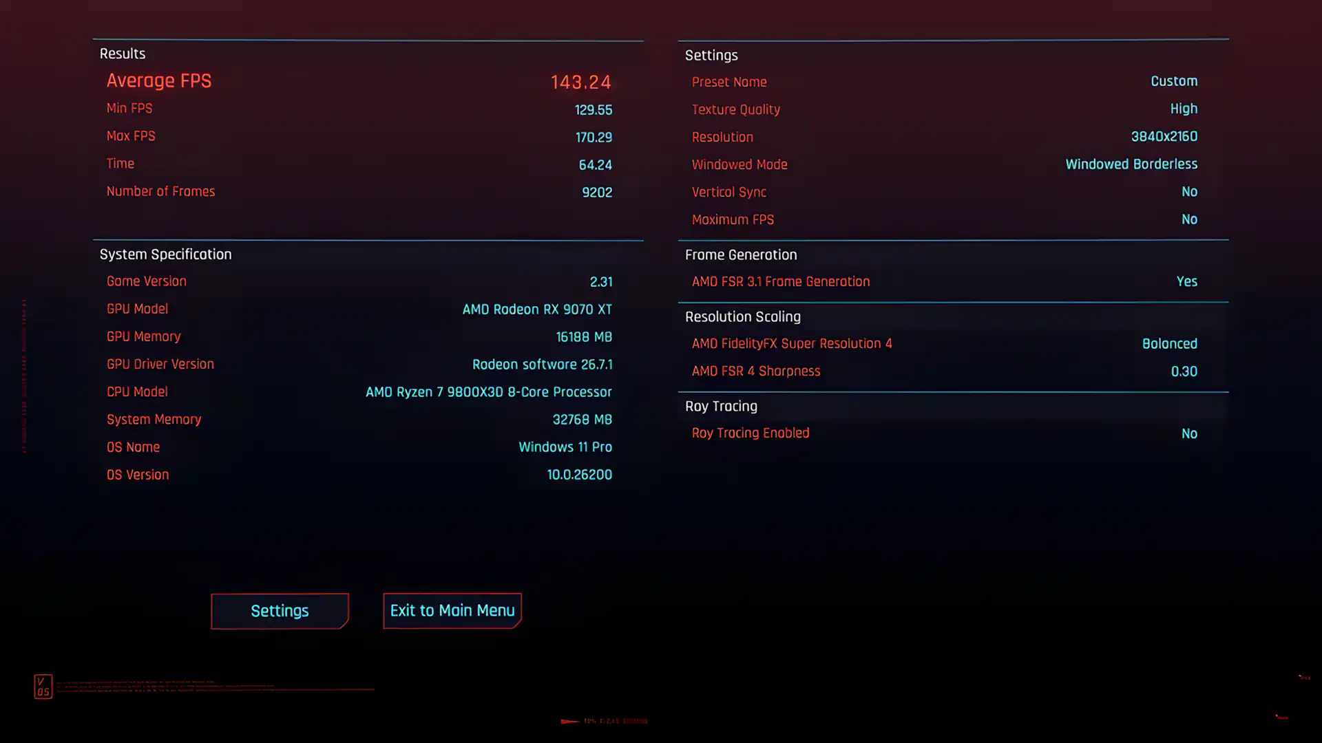 Cyberpunk 2077 на Radeon RX 9070 XT выдает 143 FPS в 4K благодаря FSR 4 и OptiScaler