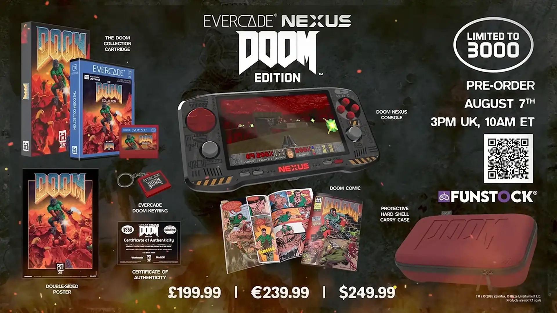 Компания Blaze Entertainment анонсировала сборник Doom Collection для Evercade