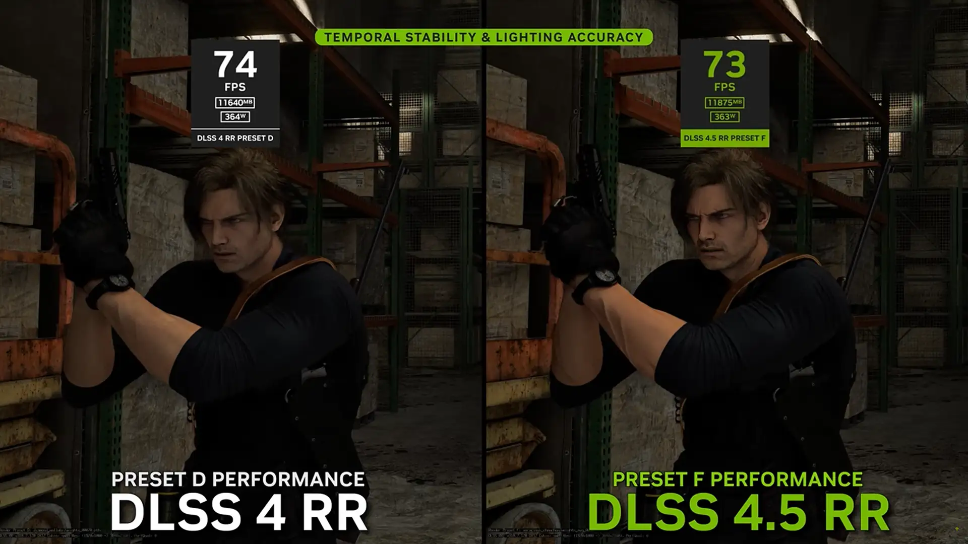 Технология DLSS 4.5 Ray Reconstruction показала заметные улучшения в темных сценах