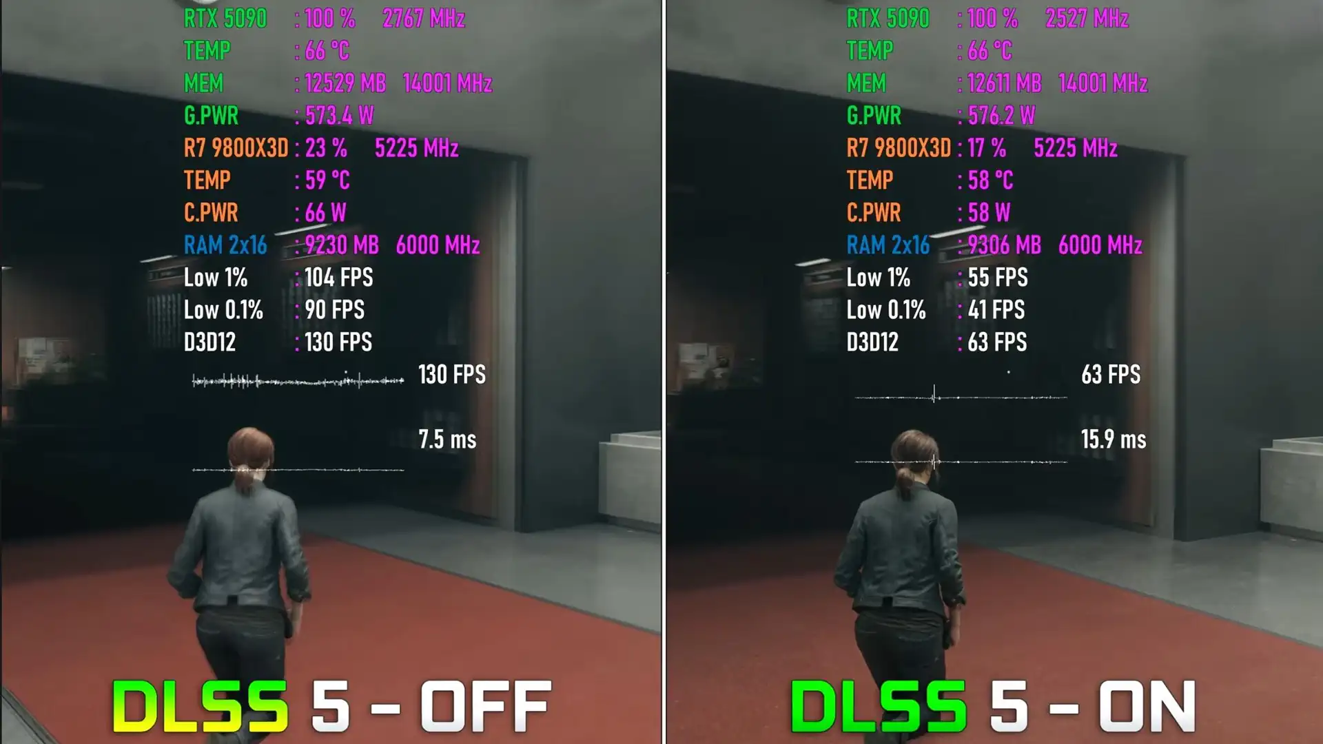 Будущее FSR 5 и какой будет ответ AMD на нейросетевой рендеринг DLSS 5