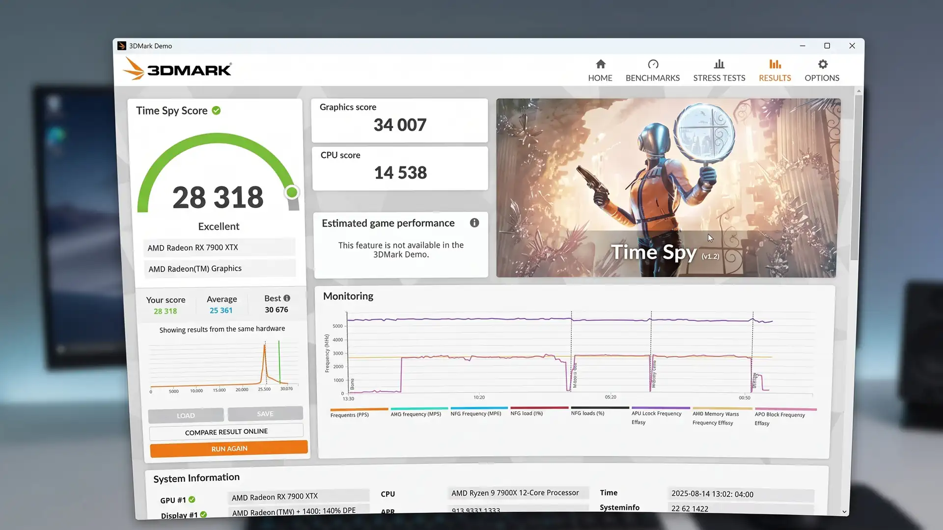 RX 7900 XTX получила прирост 15% после разгона и замены термоинтерфейса