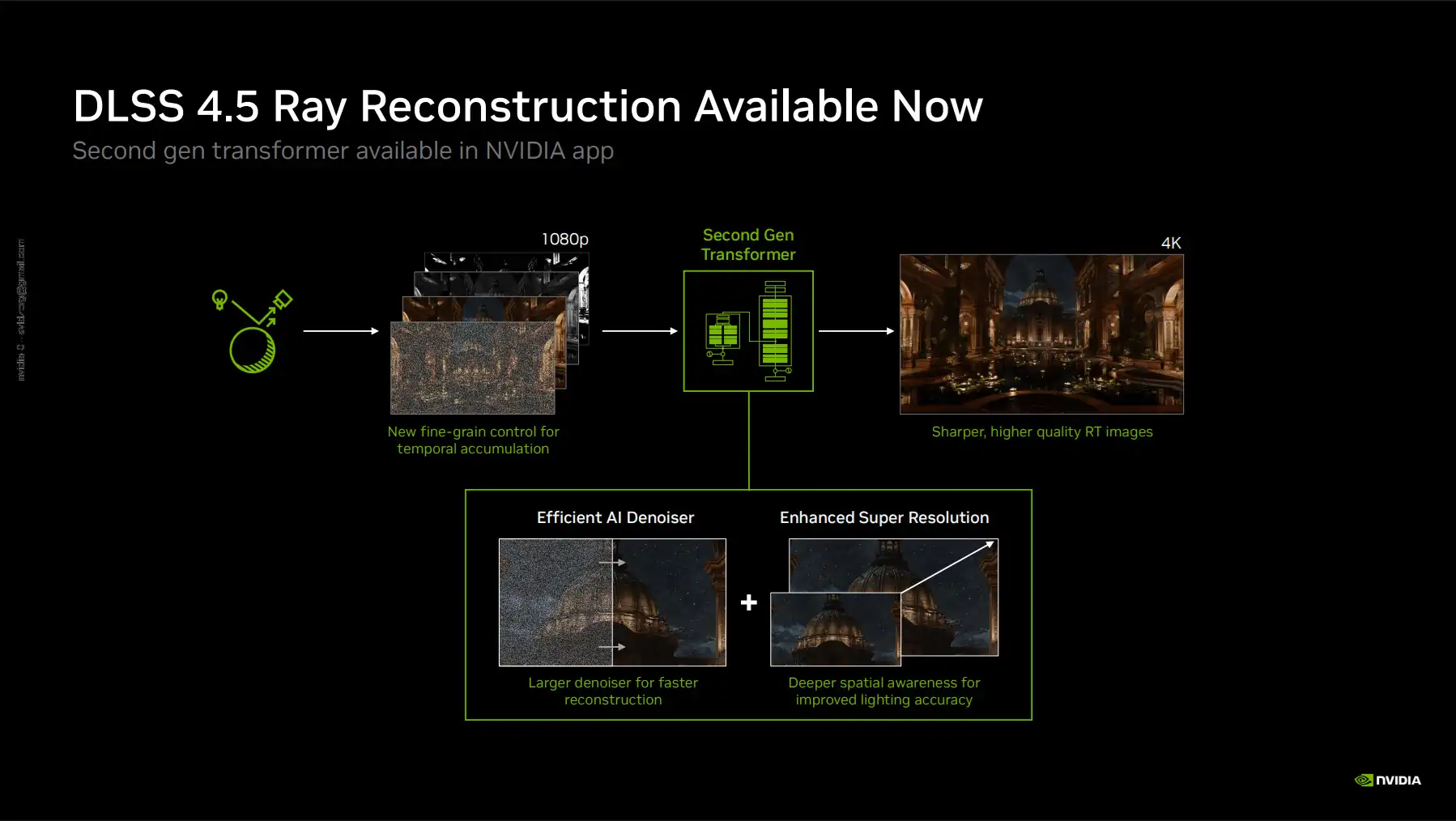 Cостоялся официальный релиз алгоритма NVIDIA DLSS 4.5 Ray Reconstruction