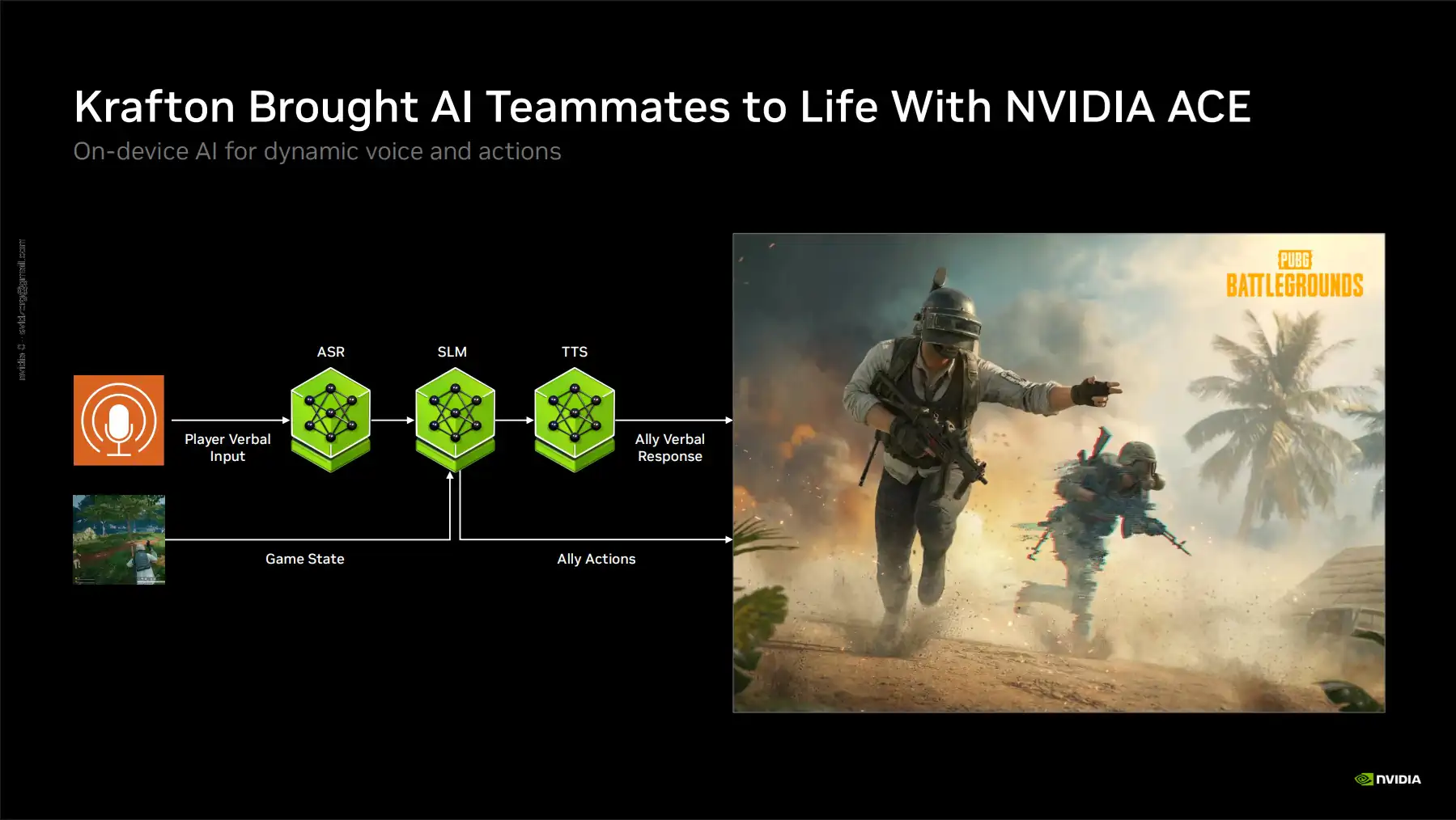 Компания Krafton внедрила искусственный интеллект NVIDIA ACE в PUBG