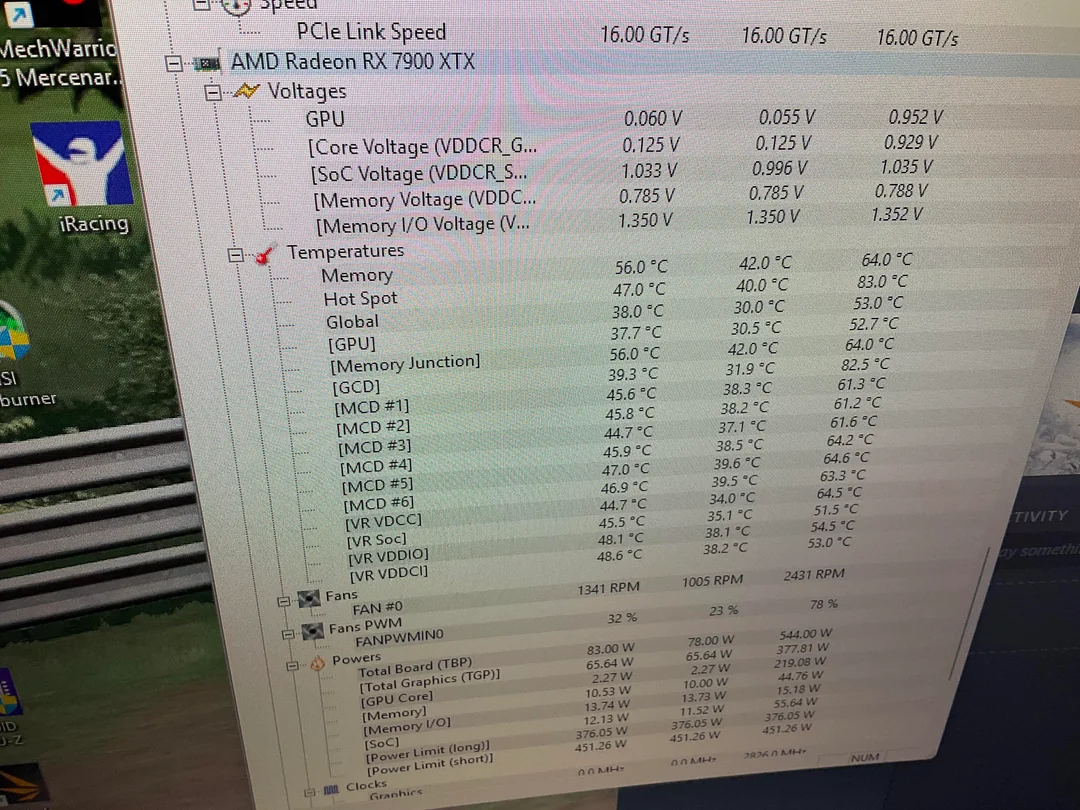 super impressed with 7900xtx after v0 wzosfxl9xejh1